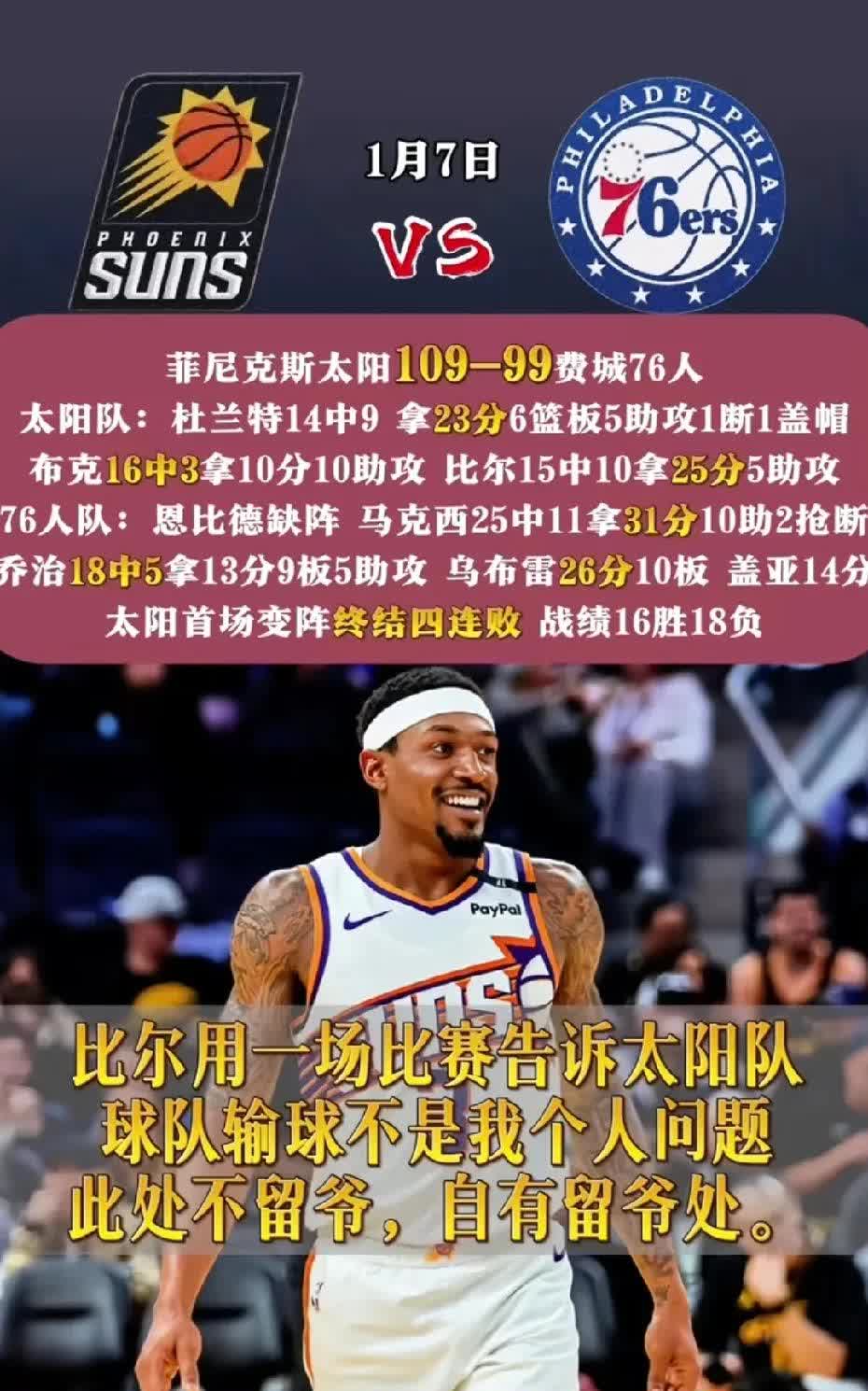 c7娱乐网页版-包含太阳关键时刻失误不断，球队憾负对手，那么电脑文章登录.的词条